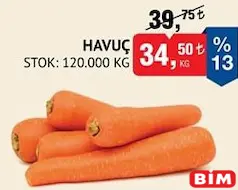 HAVUÇ KG HAVUÇ KG